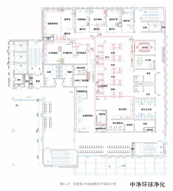 医学洁净实验室供电系统