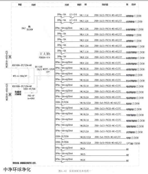 医学实验室照明设计安装